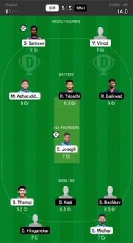 Kerala vs Maharashtra Fantasy suggestion #2